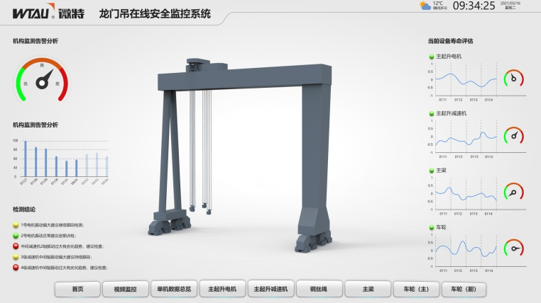 在線故障診斷系統(tǒng)（電機(jī)、減速機(jī)、行走輪故障診斷）