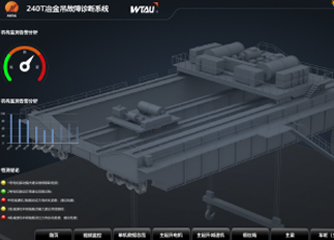 冶金鑄造起重機(jī)在線故障診斷系統(tǒng)(電機(jī)、減速機(jī)、行車輪故障診斷)